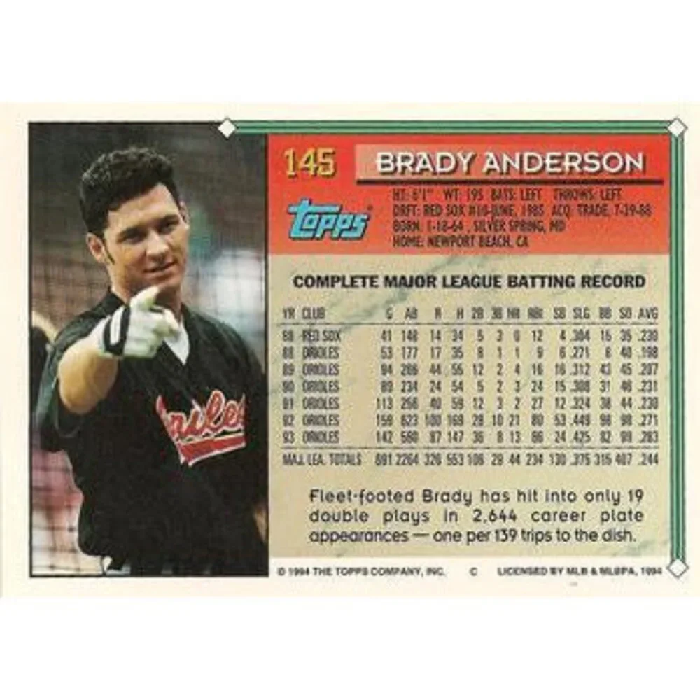 1994 Topps Brady Anderson # 145 Baltimore Orioles